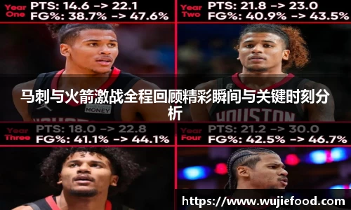 马刺与火箭激战全程回顾精彩瞬间与关键时刻分析